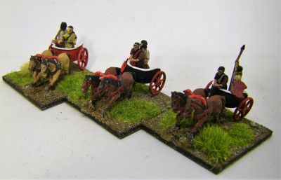 Hittite Chariotry
