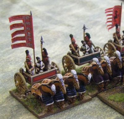 Zhou Chinese Chariots
From Simon Clarke's collection
Keywords: qin