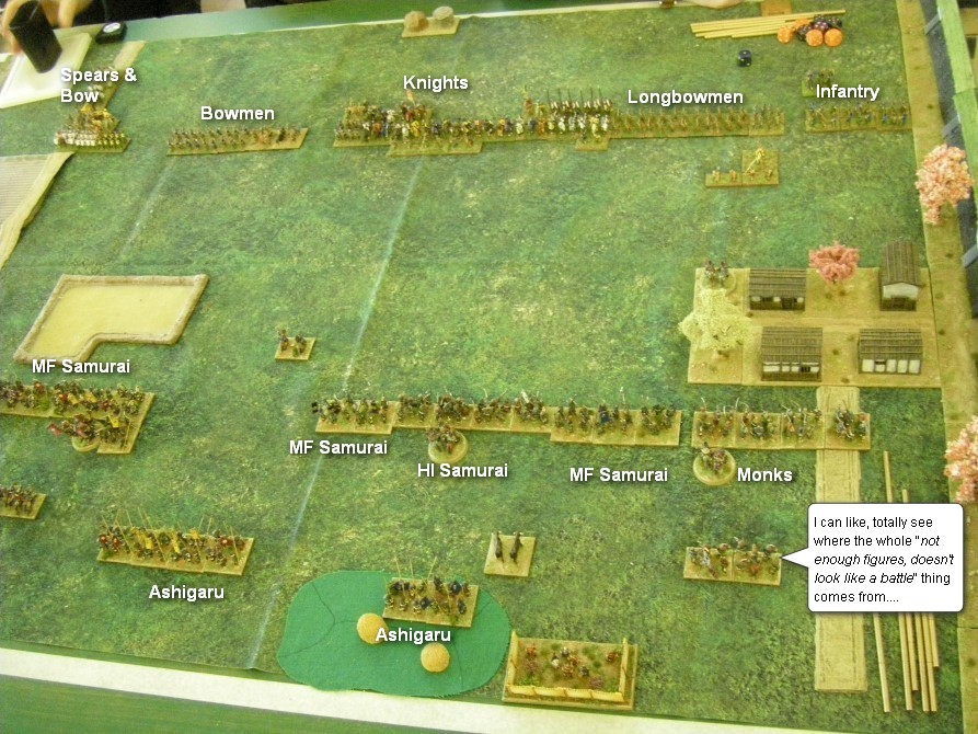 L'Art de la Guerre, Dark Ages: Samurai vs Feudal English, 15mm
