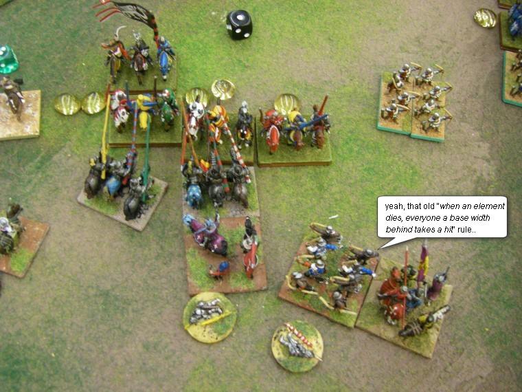 L'Art de la Guerre, The Worlds: Italian Condotta - Florence vs Italian Condotta - Florence, 15mm